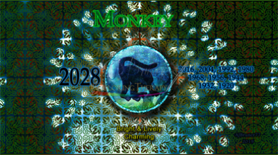 Monkey: 2028, 2016, 2004, 1992